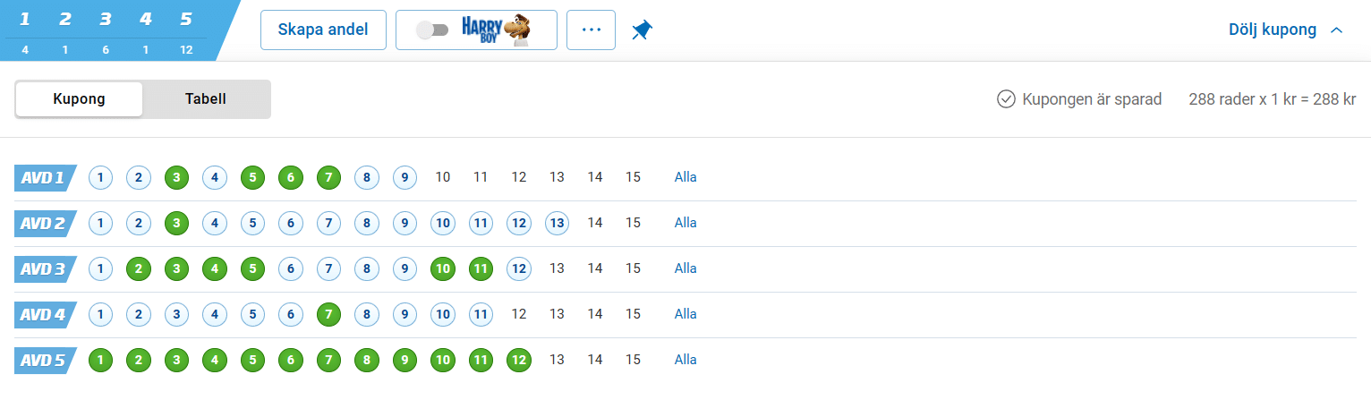 Bilden visar radpriset på V5 från atg.se